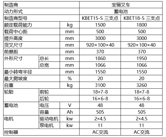 蓄电池平衡重式叉车-KBET-S系列.jpg